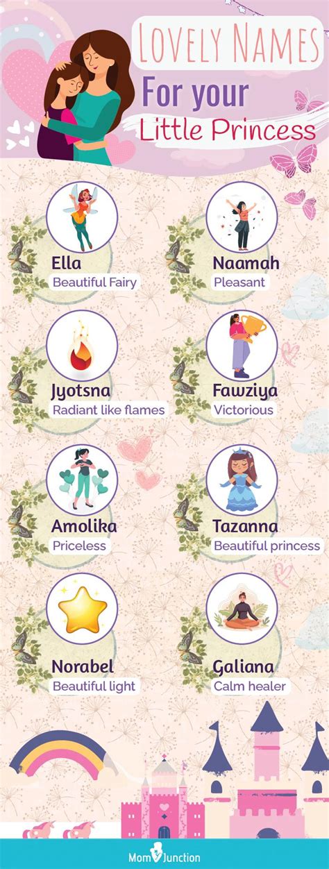 Baby Name Meaning, Origin, and Popularity for a Girl .